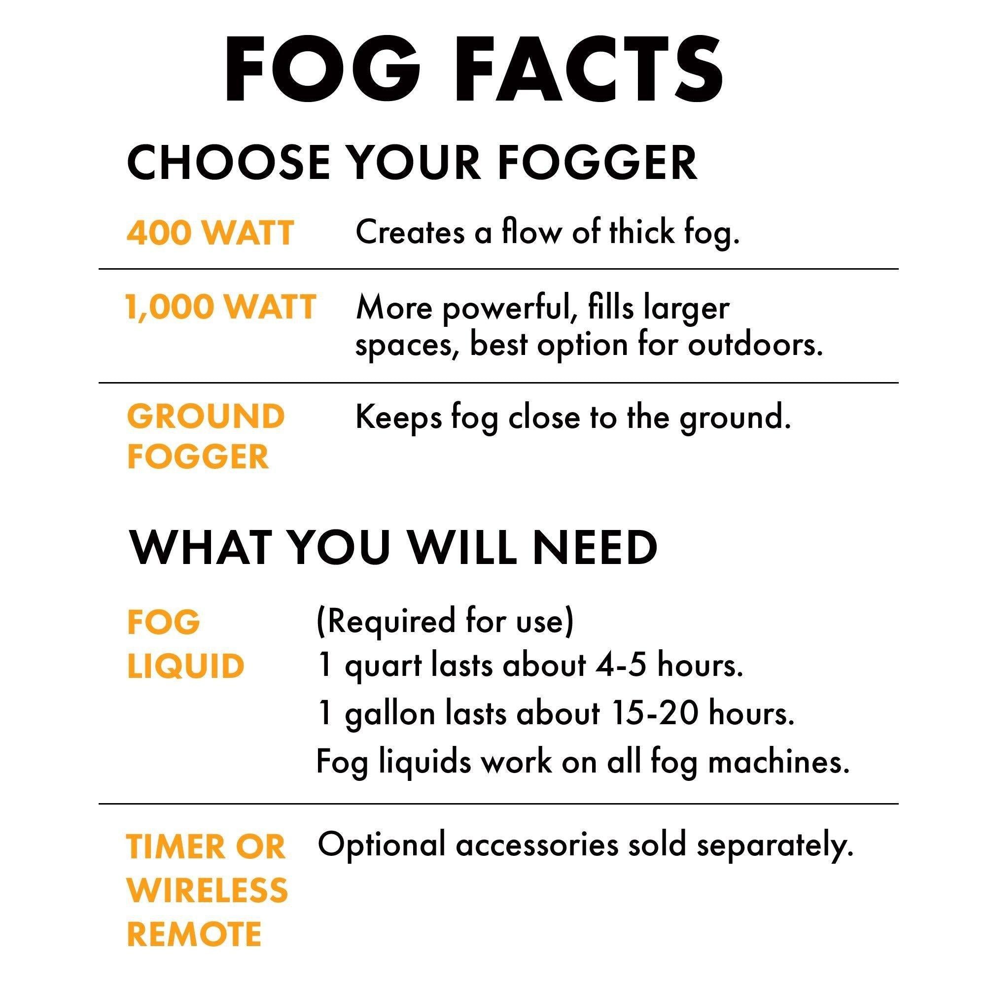 400W Skeleton Coffin Fog Machine - Image 2